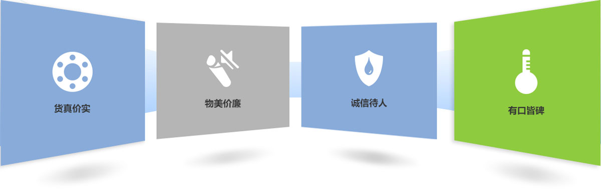 ̫ԭ�������㲻ͬ�ͻ�����